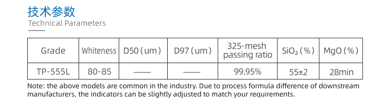 塑料改性滑石粉——HDPE管材填充(图3) 管材技术参数.jpg